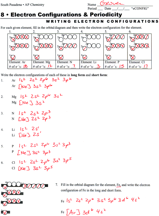 Quantum Numbers Worksheet Answers